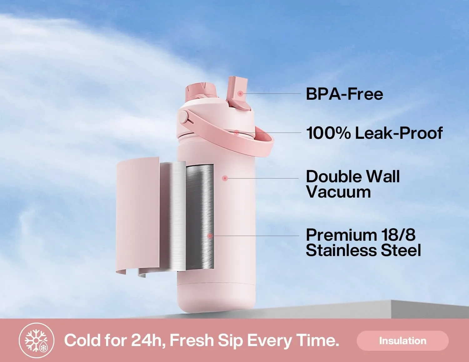 18 oz Insulated Water Bottle with 2-in-1 Straw and Spout Lid, Keep Cold 24H, Leak-Proof, Fits in Car Cup Holder, Stainless Steel Water Bottle for Sports, Travel, and School (Cotton Candy)