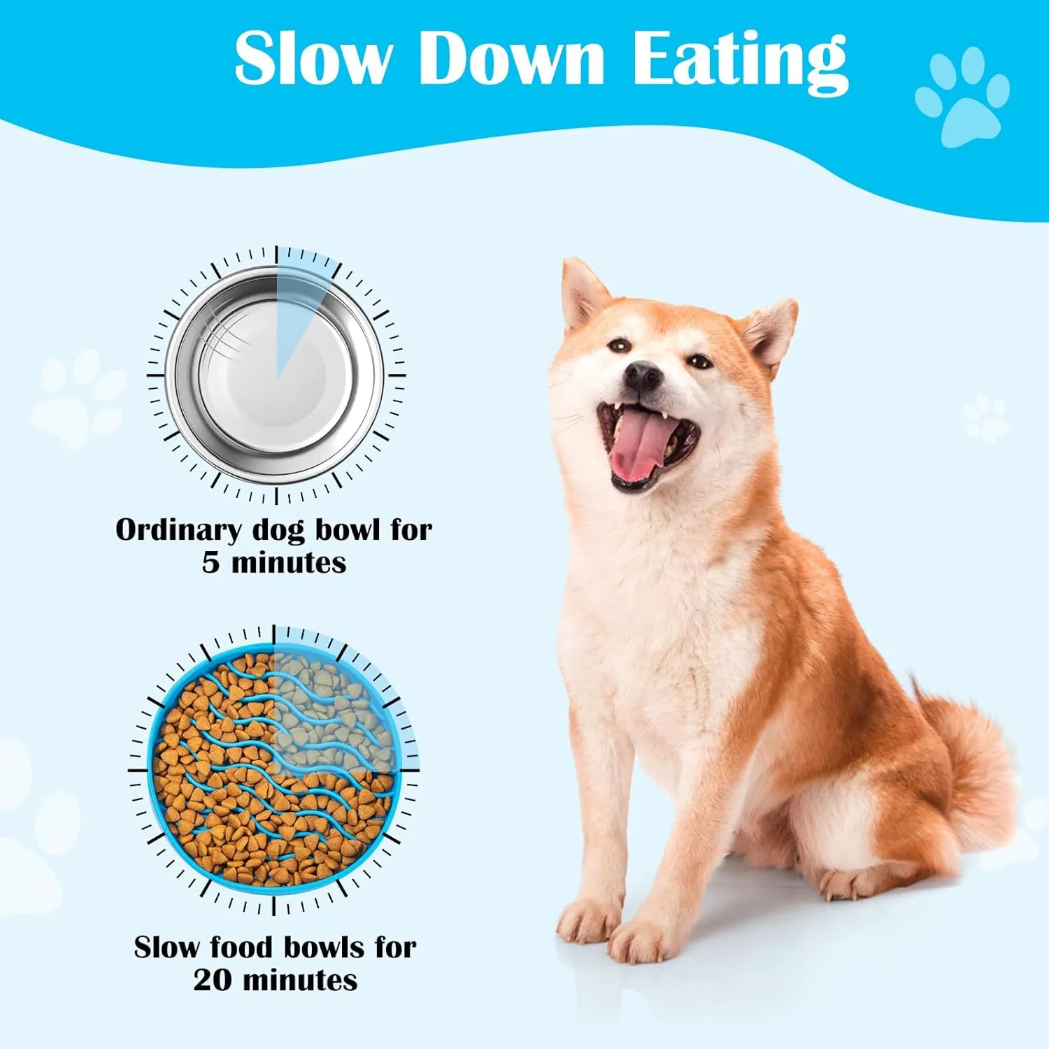 7.5 Inch Dog Puzzle Bowl - Silicone Slow Feeder Dog Bowls for Healthy Eating - Puppy Slow Feeder Non-Slip Design Dishwasher Microwave Safe 2 Pack