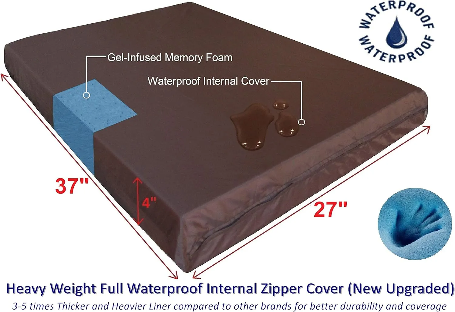 Dogbed4less ,(,93.98  X 68.96  X 10.16 )