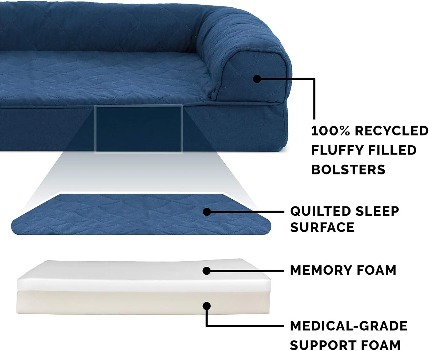 Furhaven Memory Foam Dog Bed for Medium/Small Dogs w/ Removable Bolsters & Washable Cover, For Dogs Up to 35 lbs - Quilted Sofa - Navy (Blue), Medium