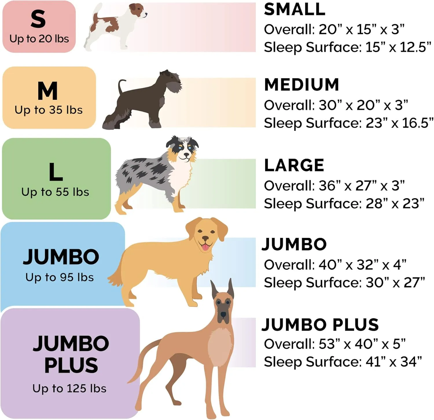 Furhaven Memory Foam Dog Bed for Medium/Small Dogs w/ Removable Bolsters & Washable Cover, For Dogs Up to 35 lbs - Quilted Sofa - Navy (Blue), Medium