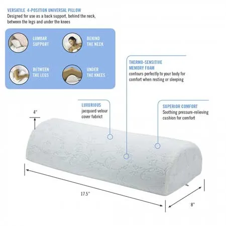 Memory Foam 4 Position Pillow