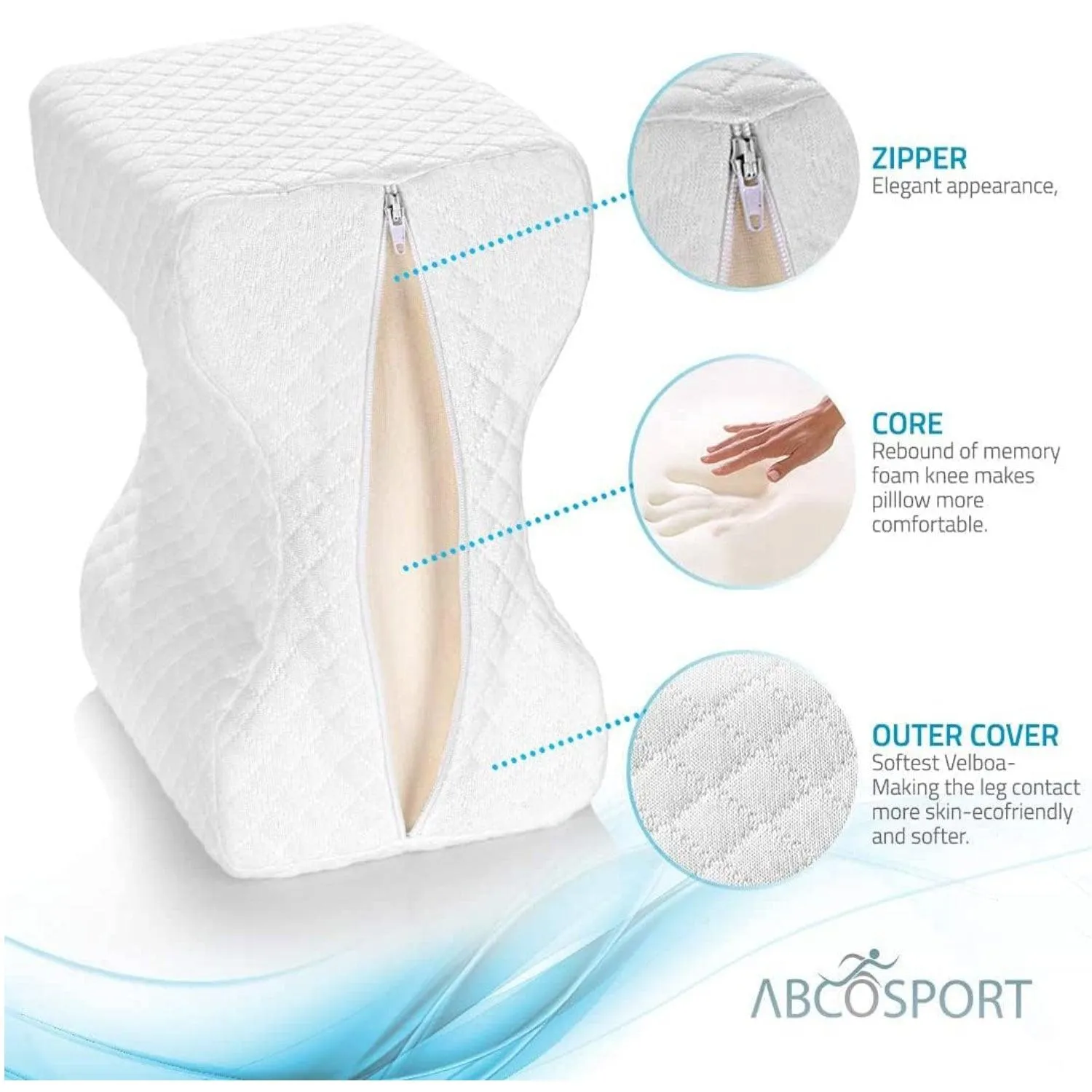 Memory foam Contour Wedge Pillow Ideal Choice for Hip, Back, Leg, and Knee Pain