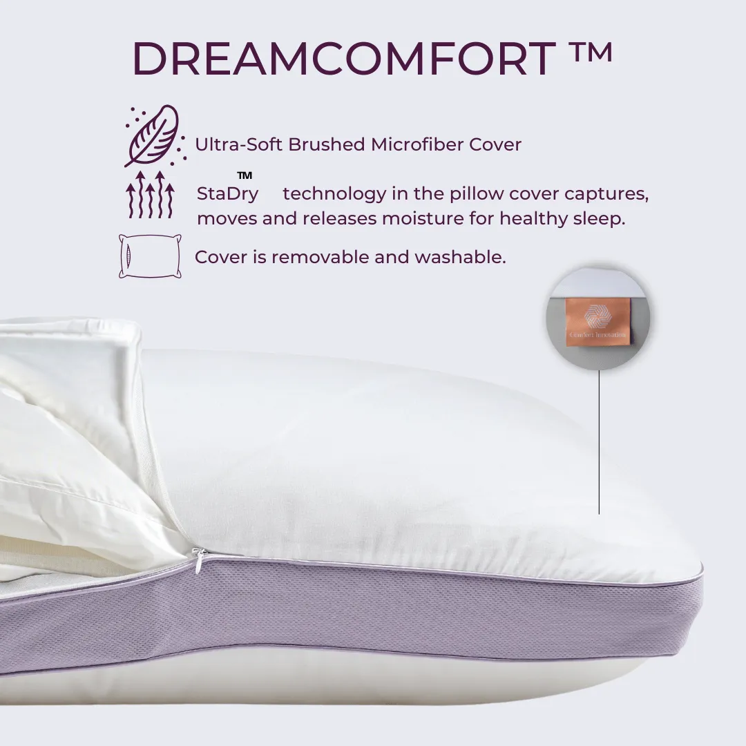 Memory Foam Max Cooling Pillow with Washable Cover