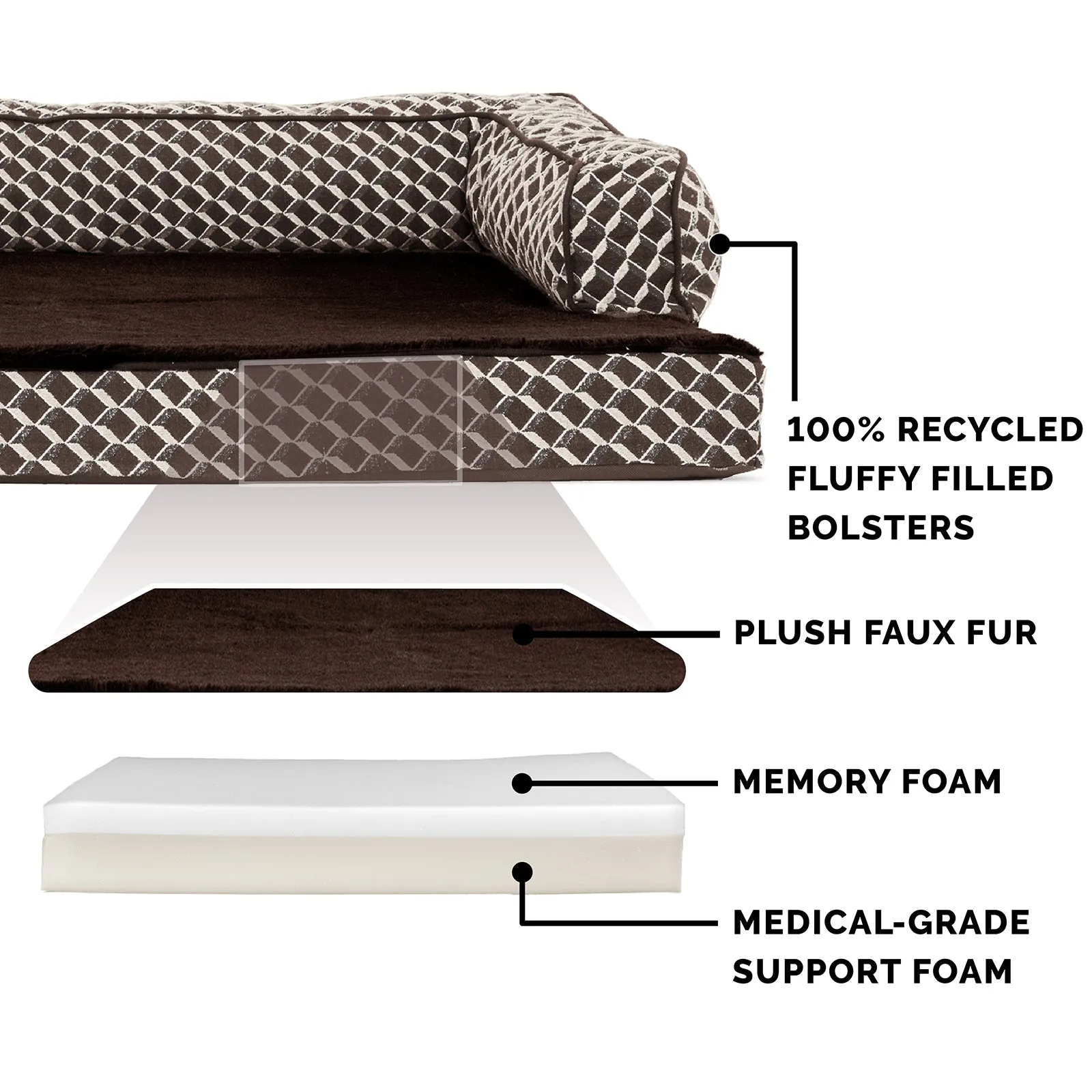 Memory Foam Plush Couch Sofa-Style Pet Bed
