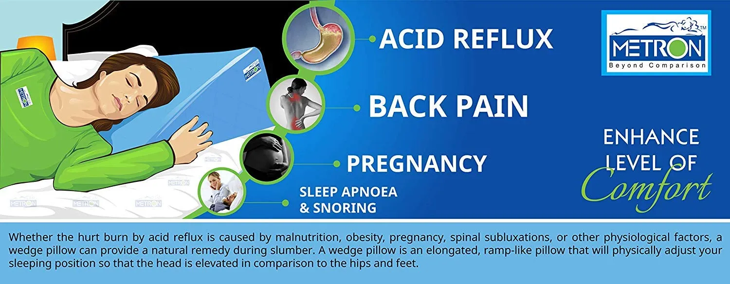 METRON Medical Foam Bed Wedge Pillow for Acid Re-Flux Sleeping Reading Anti-Snoring Post Surgeries Support Leg Rest Elevation |Comfort Level- Firm |Size 28x24x8 Inches(International) Orthopedic
