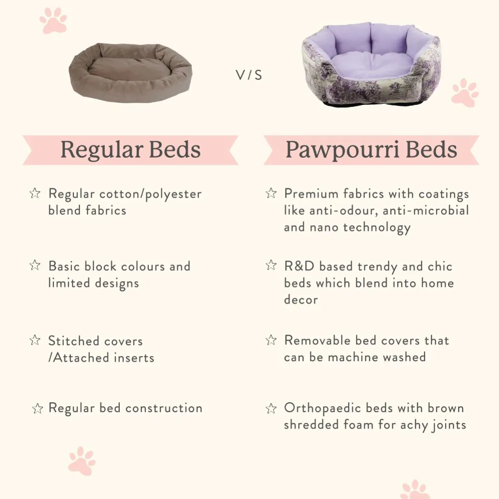 Pawpourri Furry Snuggler Bed for Dogs (Red)