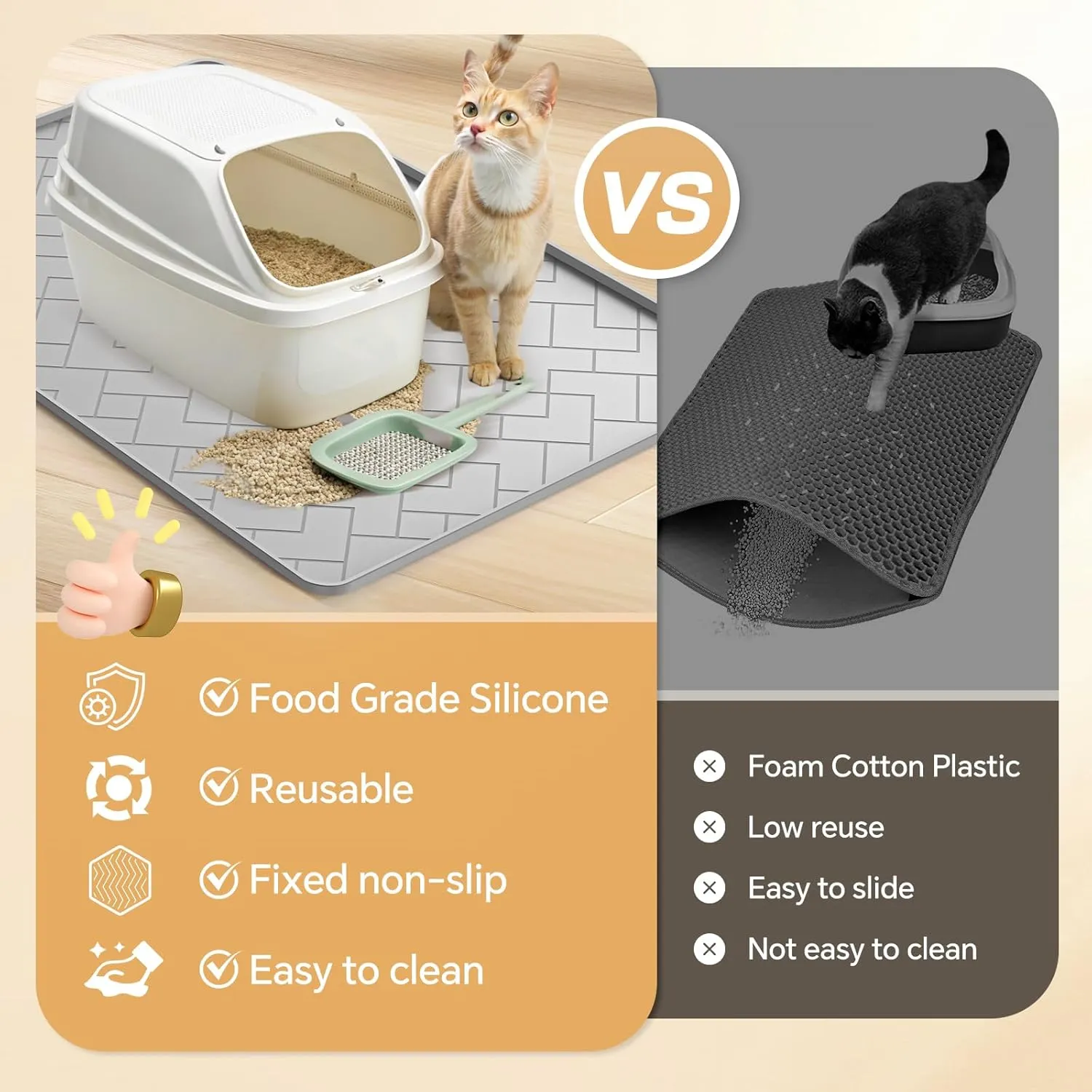 Silicone Cat Litter Mat for litter box Large 34" X 22"-Easy to Clean Cat Litter Trapping Mat, Waterproof, urine-proof and non-slip to keep the floor clean and tidyGray