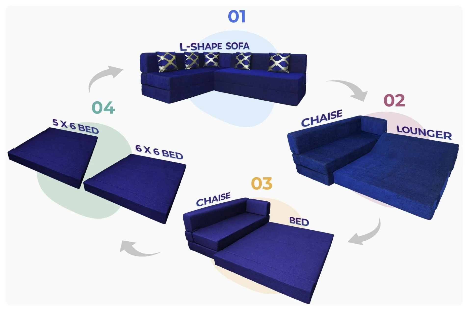 Uberlyfe L Shaped Sofa Bed, Dotted Blue | 5 Seater | 5 Golden Edge Cushion